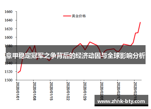 意甲稳定冠军之争背后的经济动因与全球影响分析