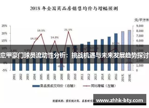意甲豪门球员流动性分析：挑战机遇与未来发展趋势探讨