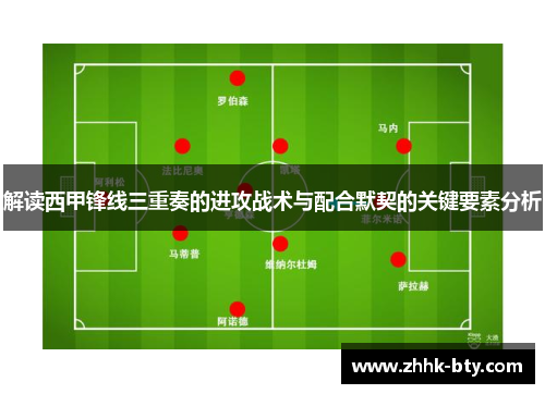 解读西甲锋线三重奏的进攻战术与配合默契的关键要素分析
