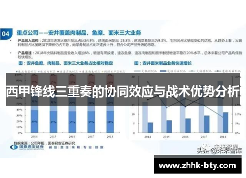 西甲锋线三重奏的协同效应与战术优势分析