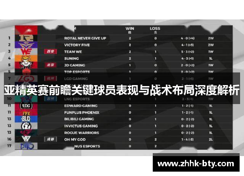 亚精英赛前瞻关键球员表现与战术布局深度解析