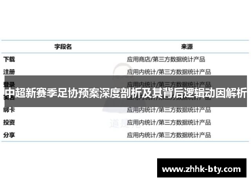 中超新赛季足协预案深度剖析及其背后逻辑动因解析