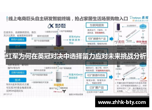 红军为何在英冠对决中选择留力应对未来挑战分析