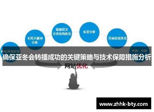 确保亚冬会转播成功的关键策略与技术保障措施分析