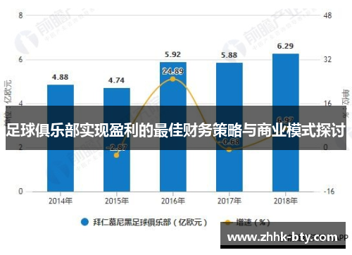 足球俱乐部实现盈利的最佳财务策略与商业模式探讨