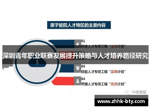 深圳青年职业联赛发展提升策略与人才培养路径研究