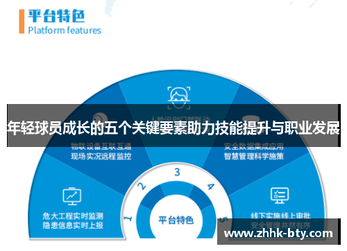 年轻球员成长的五个关键要素助力技能提升与职业发展