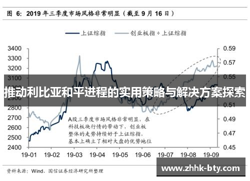 推动利比亚和平进程的实用策略与解决方案探索