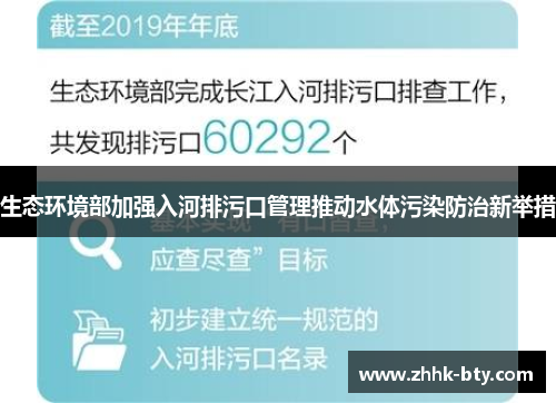 生态环境部加强入河排污口管理推动水体污染防治新举措