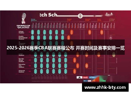 2025-2026赛季CBA联赛赛程公布 开赛时间及赛事安排一览