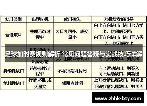 足球加时赛规则解析 常见问题答疑与实战技巧详解