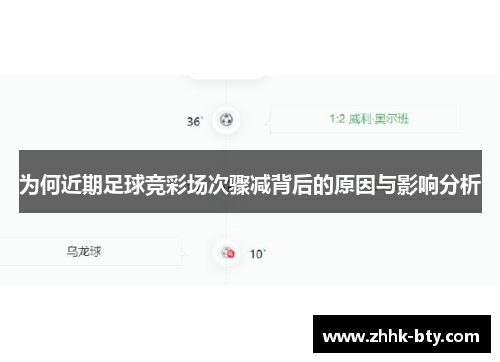 为何近期足球竞彩场次骤减背后的原因与影响分析