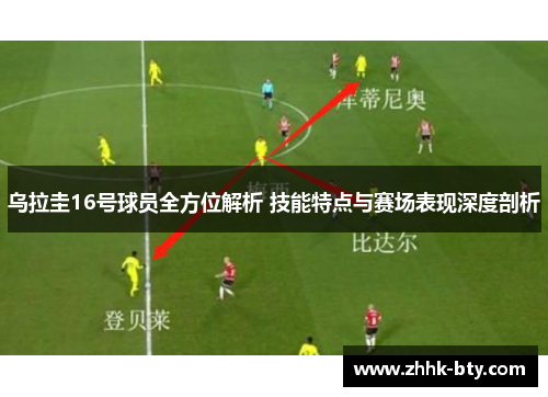乌拉圭16号球员全方位解析 技能特点与赛场表现深度剖析