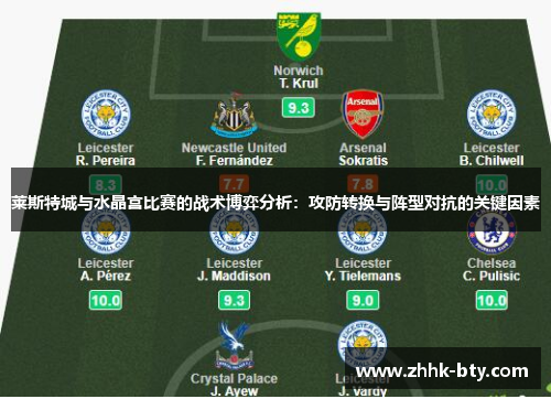 莱斯特城与水晶宫比赛的战术博弈分析:攻防转换与阵型对抗的关键因素 莱斯特城与水晶宫比赛的战术博弈分析:攻防转换与阵型对抗的关键因素