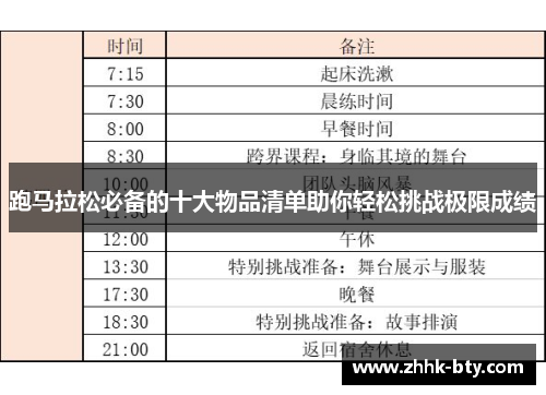 跑马拉松必备的十大物品清单助你轻松挑战极限成绩