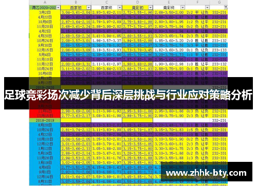 足球竞彩场次减少背后深层挑战与行业应对策略分析