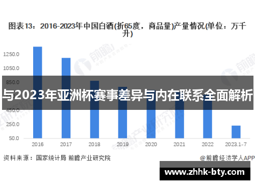 与2023年亚洲杯赛事差异与内在联系全面解析