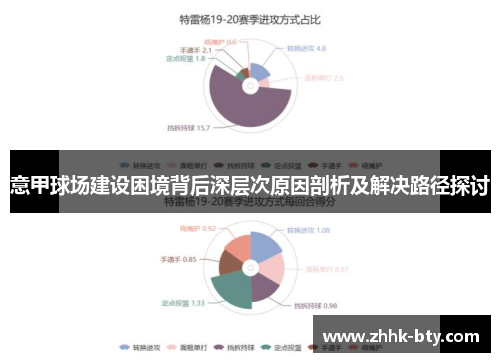 意甲球场建设困境背后深层次原因剖析及解决路径探讨