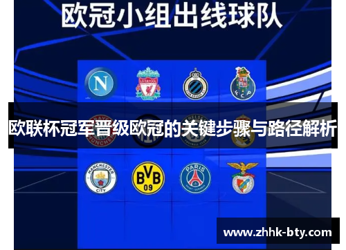 欧联杯冠军晋级欧冠的关键步骤与路径解析