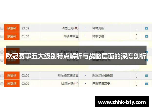 欧冠赛事五大级别特点解析与战略层面的深度剖析