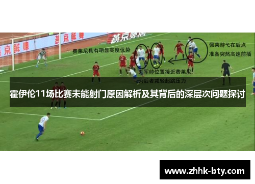 霍伊伦11场比赛未能射门原因解析及其背后的深层次问题探讨 霍伊伦11场比赛未能射门原因解析及其背后的深层次问题探讨