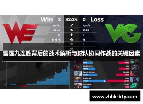 雷霆九连胜背后的战术解析与球队协同作战的关键因素 雷霆九连胜背后的战术解析与球队协同作战的关键因素